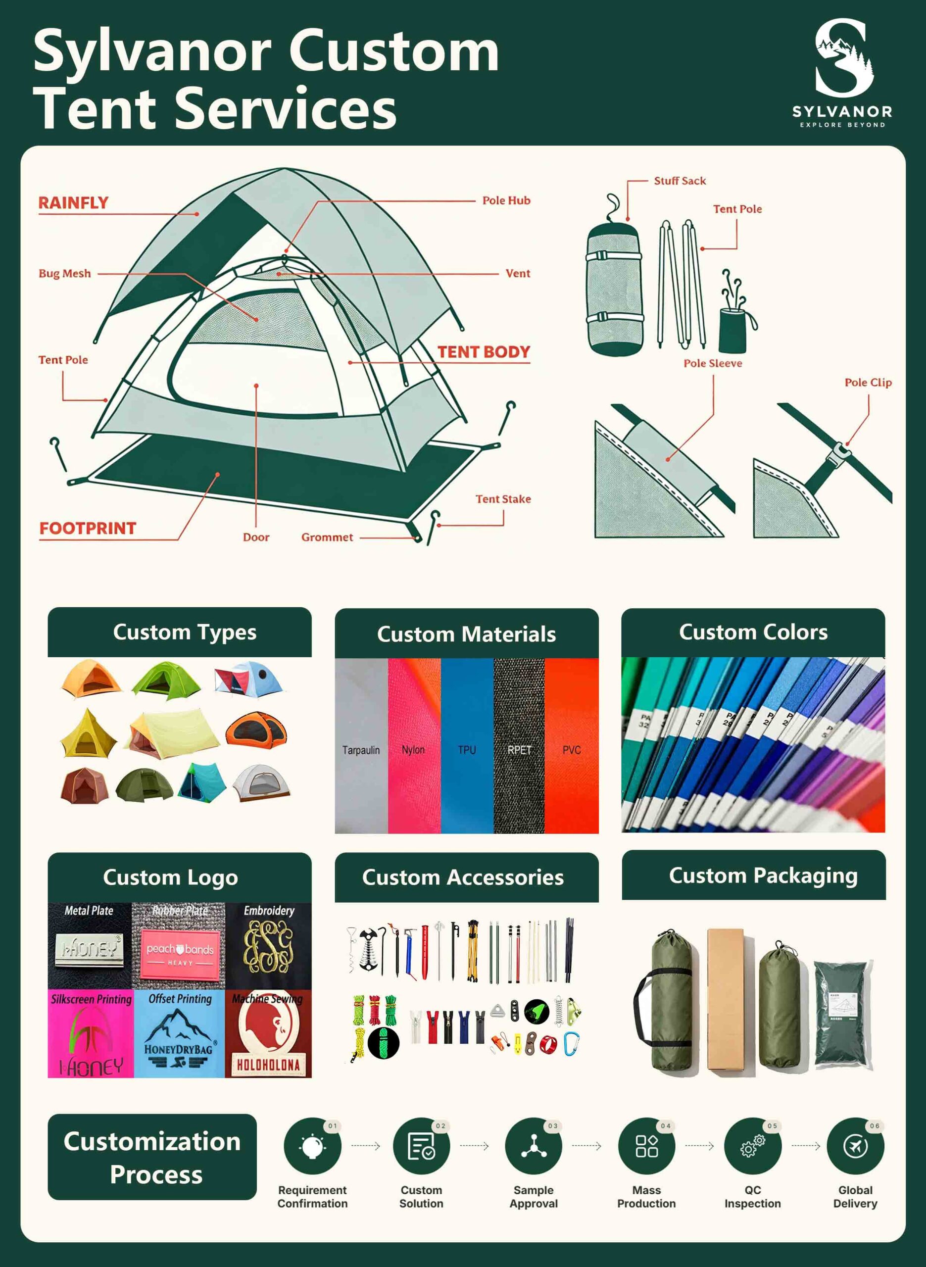Pop Up Tent Manufacturer Customization Services