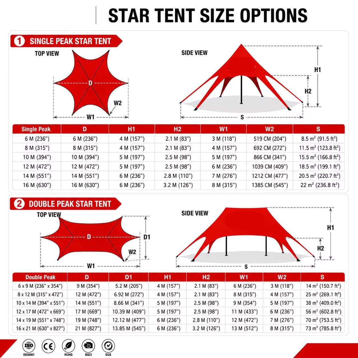 OEM Factory Custom Made Canopy Tent Manufacturer-3