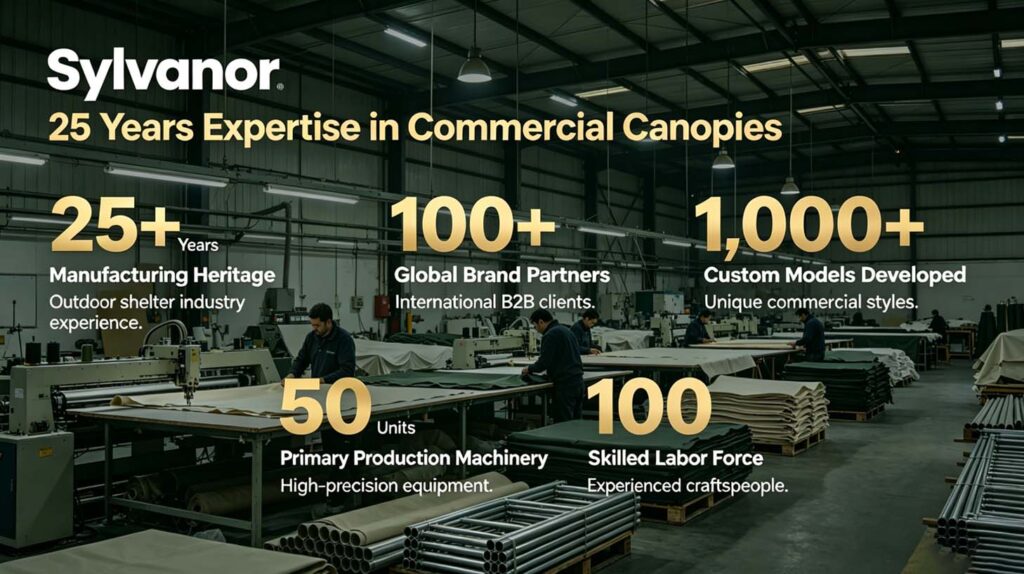 Commercial Canopy Tent Manufacturers Sylvanor