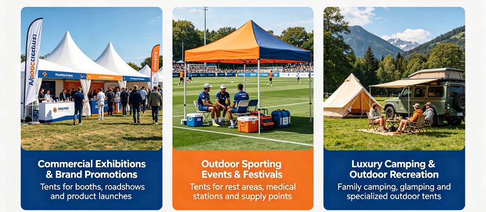 Folding Tent Factory Core Application Scenarios