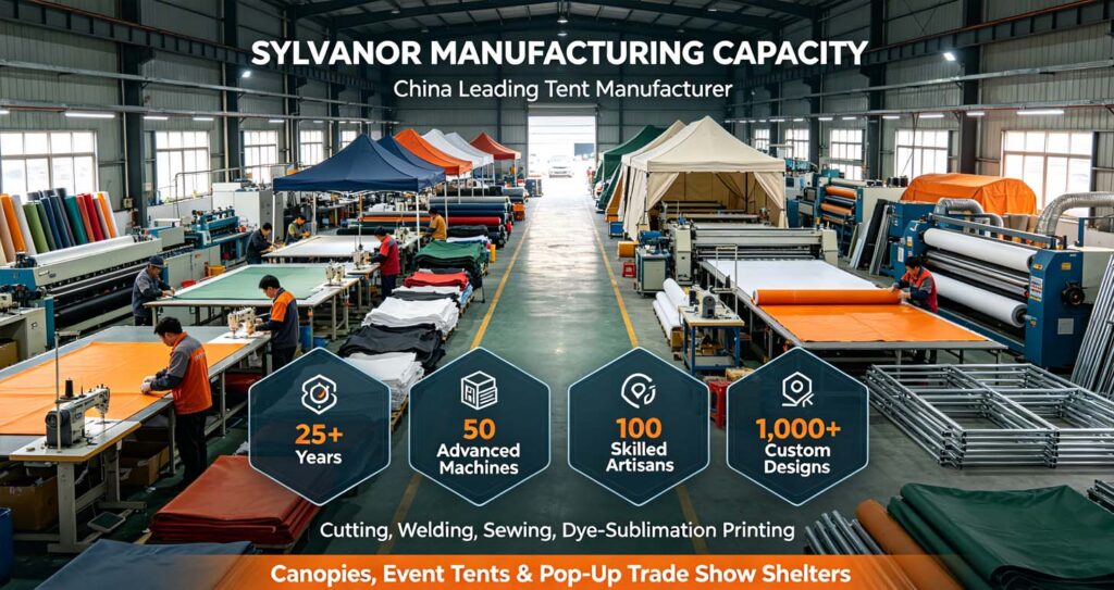 Folding Tent Factory Sylvanor