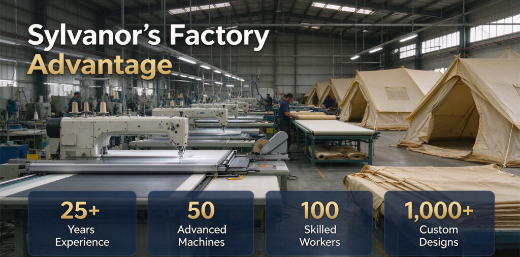 Custom Patio Awning Manufacturers Sylvanor